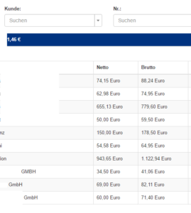 Intranet MESHWORK IT