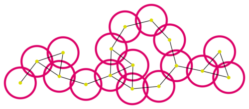 Freifunk bei Meshwork IT – Freies Internet für alle